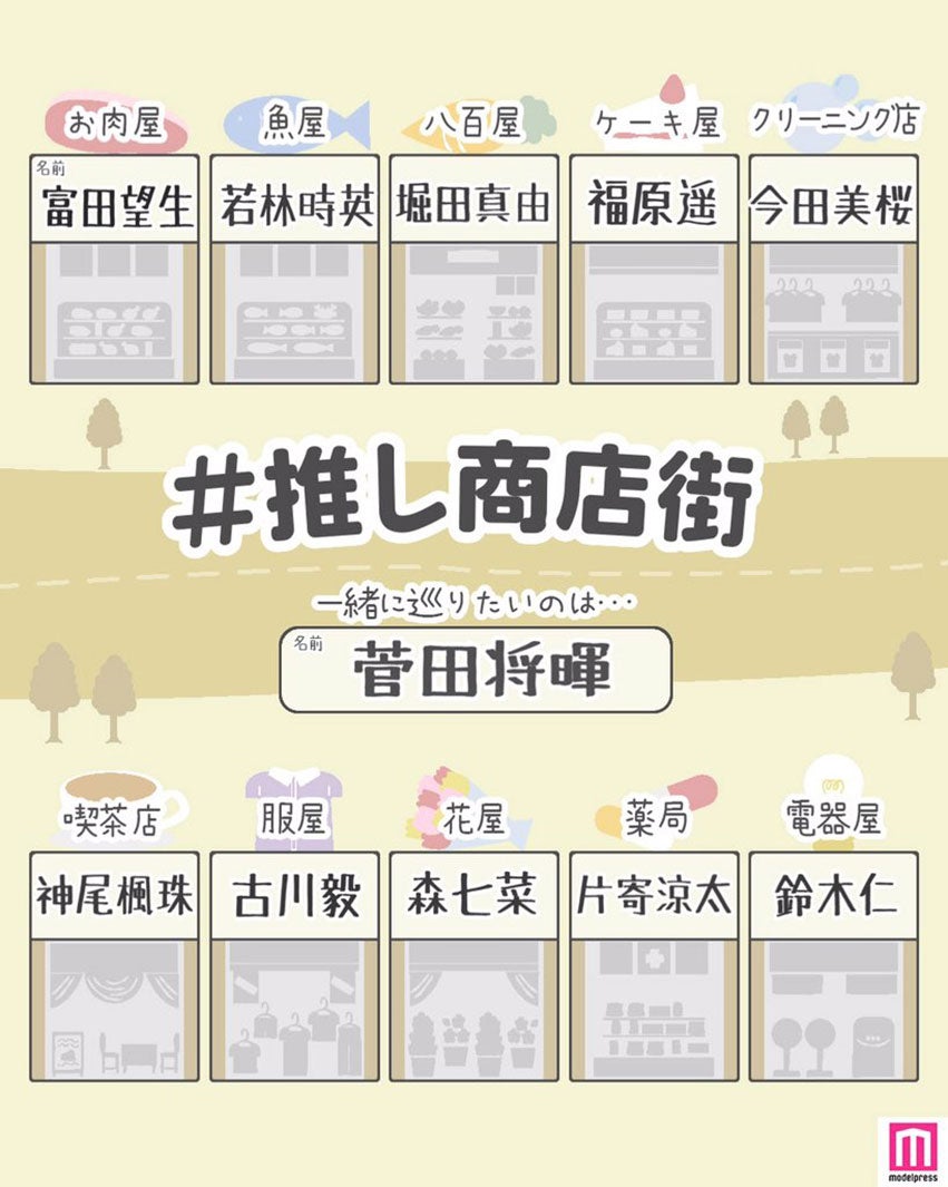 読者の投稿（C）モデルプレス