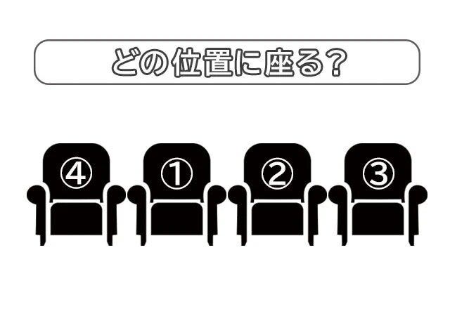 「人間関係の落とし穴」がわかる心理テスト