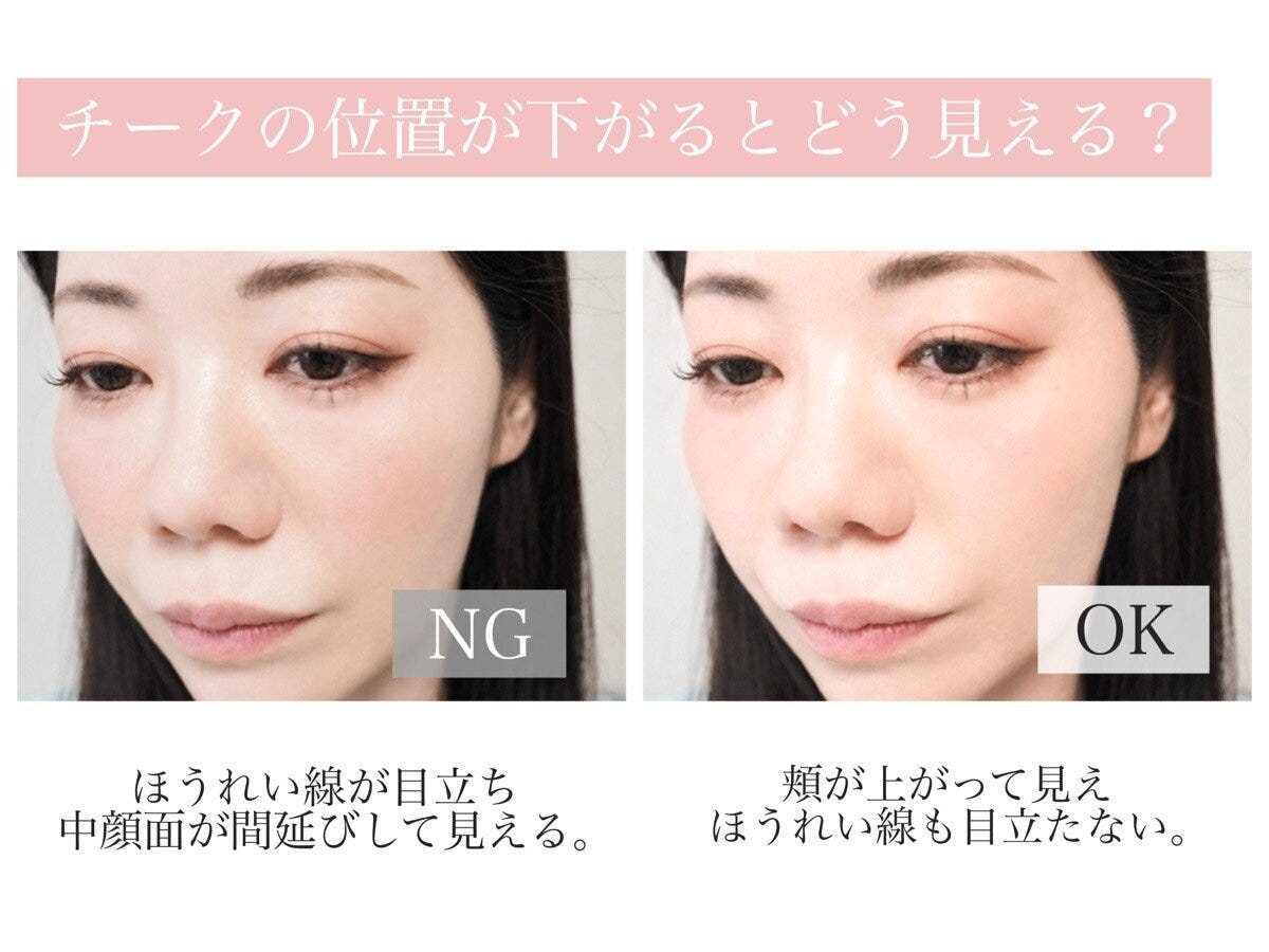 チークの位置が下がったNGと位置を上げたOKの頬の見え方比較