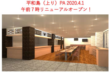 平和島パーキングエリア