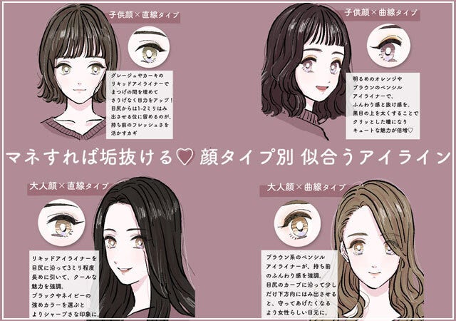 画像2 6 マネすれば垢抜ける 4つの顔タイプ別 美人に見えるアイラインテク モデルプレス