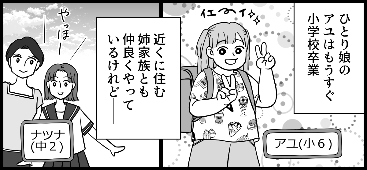 太り過ぎ