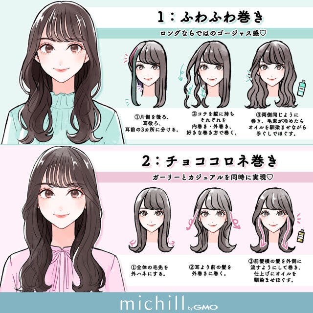 ロングヘア　巻き髪　簡単すぎ　3分で完成　あおいみのこ　イラスト　ふわふわ巻き　チョココロネ巻き