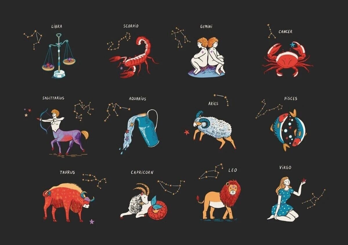 12星座　イメージ