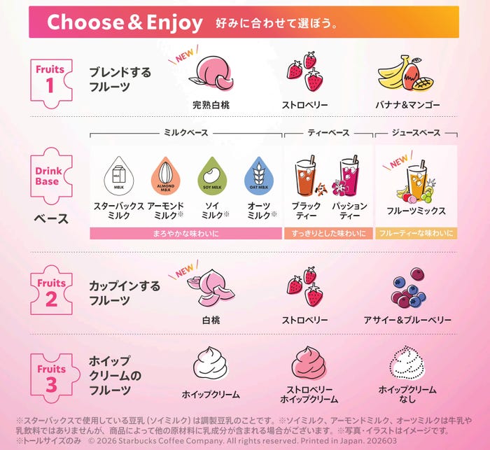 「My フルーツ³ フラペチーノ」(提供写真)