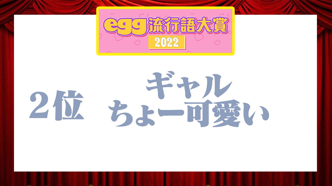 『egg流行語大賞2022』 （提供写真）
