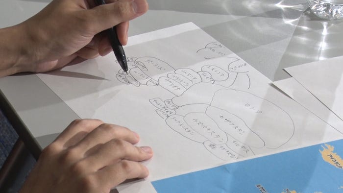 八乙女光の暗記法 (C)日本テレビ