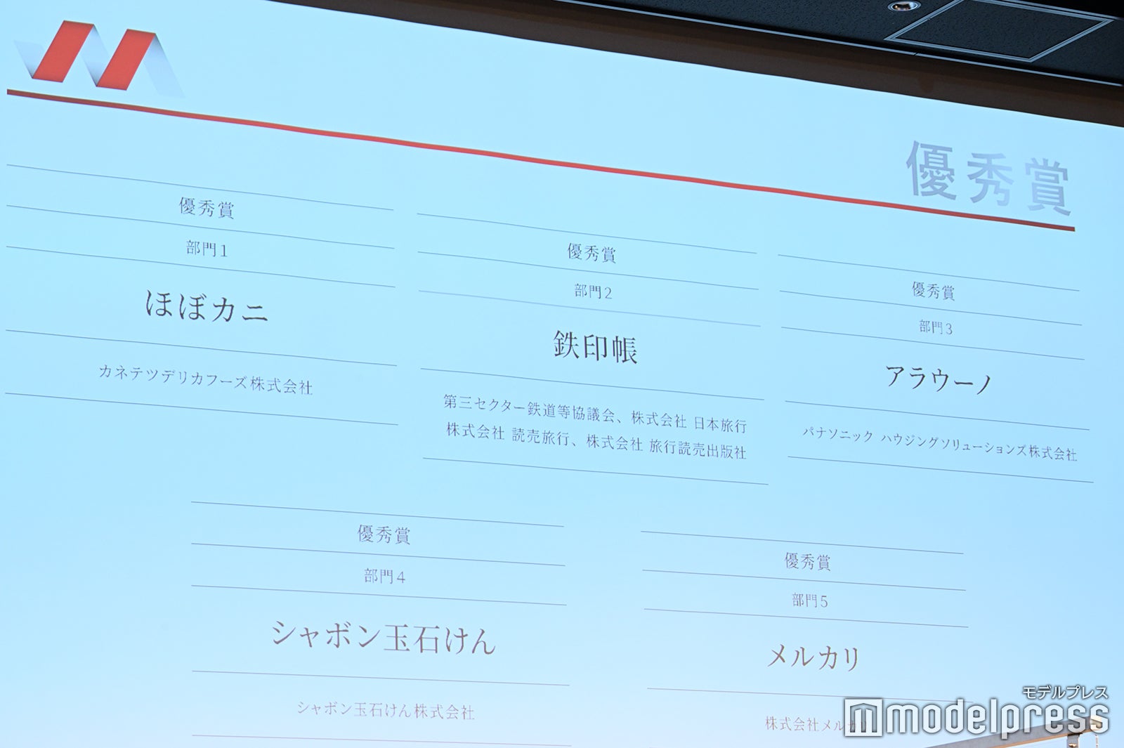 「日本ネーミング大賞 2022」授賞式の様子 （C）モデルプレス