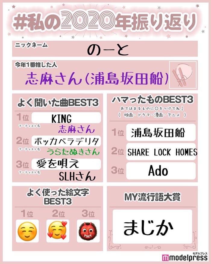 読者の投稿(C)モデルプレス