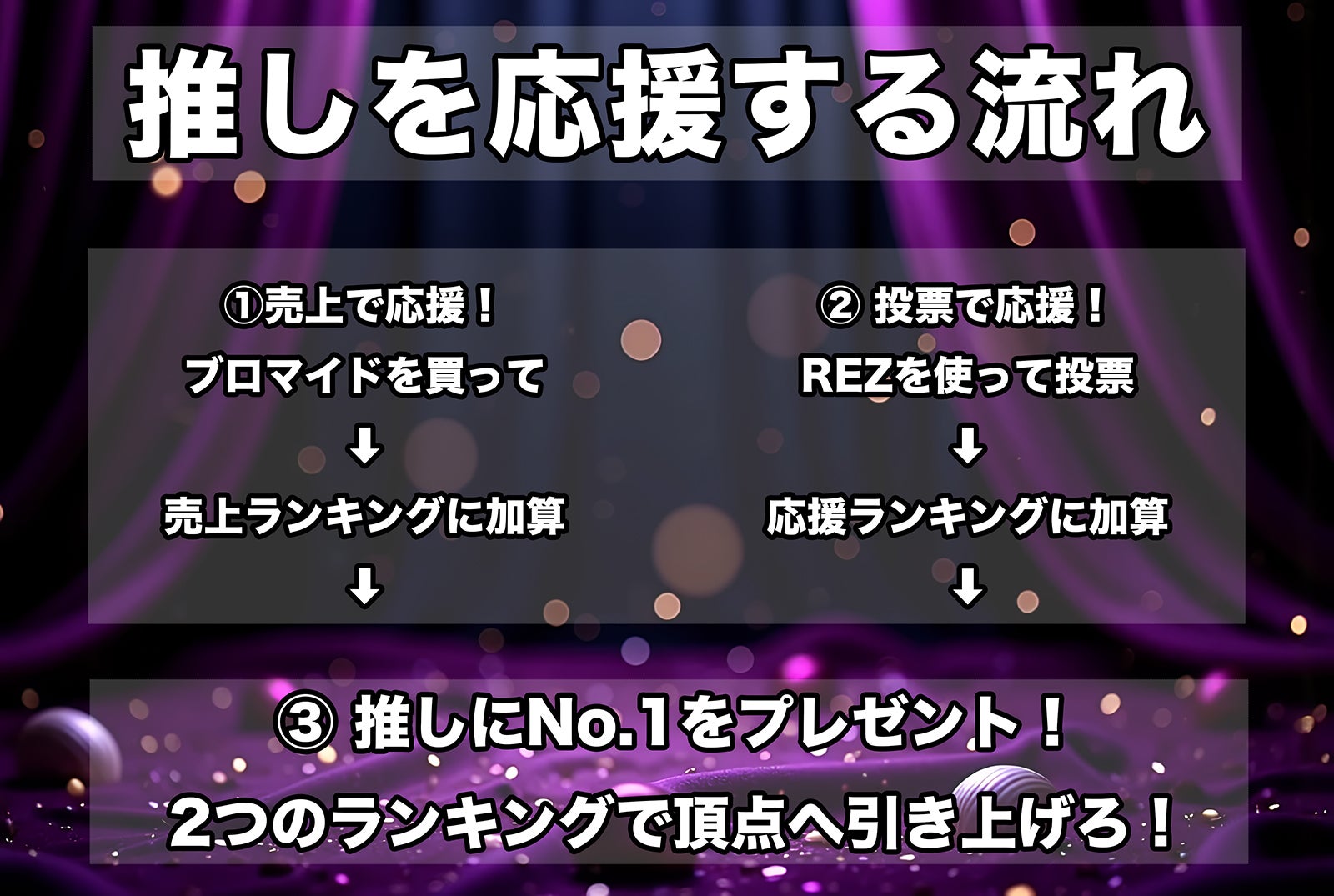 「NightVenus」（提供写真）