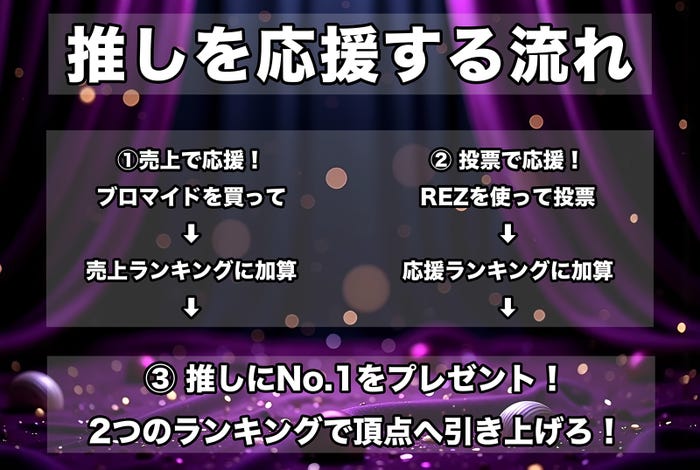 「NightVenus」(提供写真)