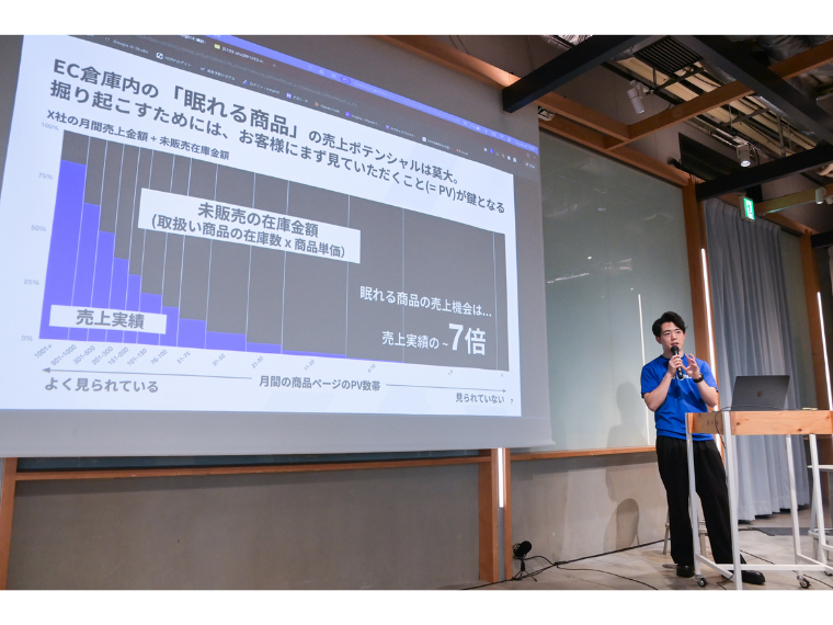 【PR】InsightXがECの「眠れる商品」を呼び起こす プロダクトと伴走を強みに企業をサポート