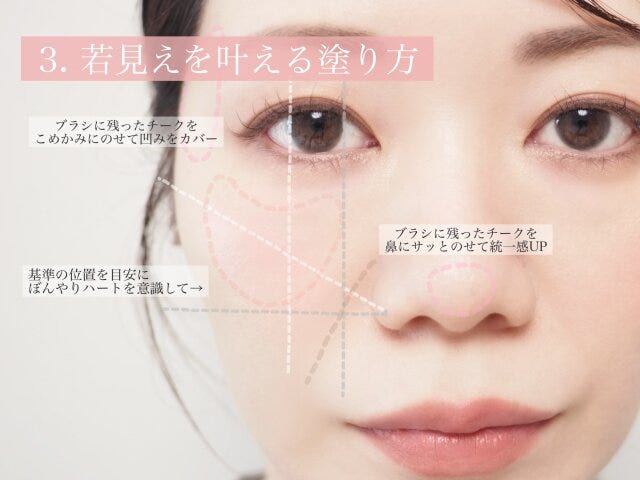 若見えを叶える塗り方　解説