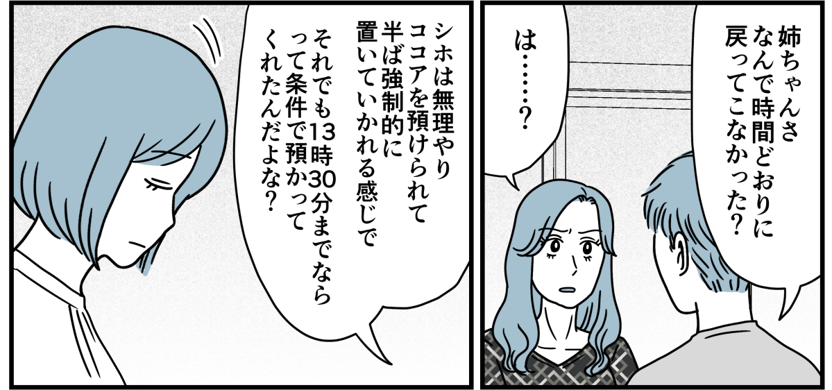 8_2_1