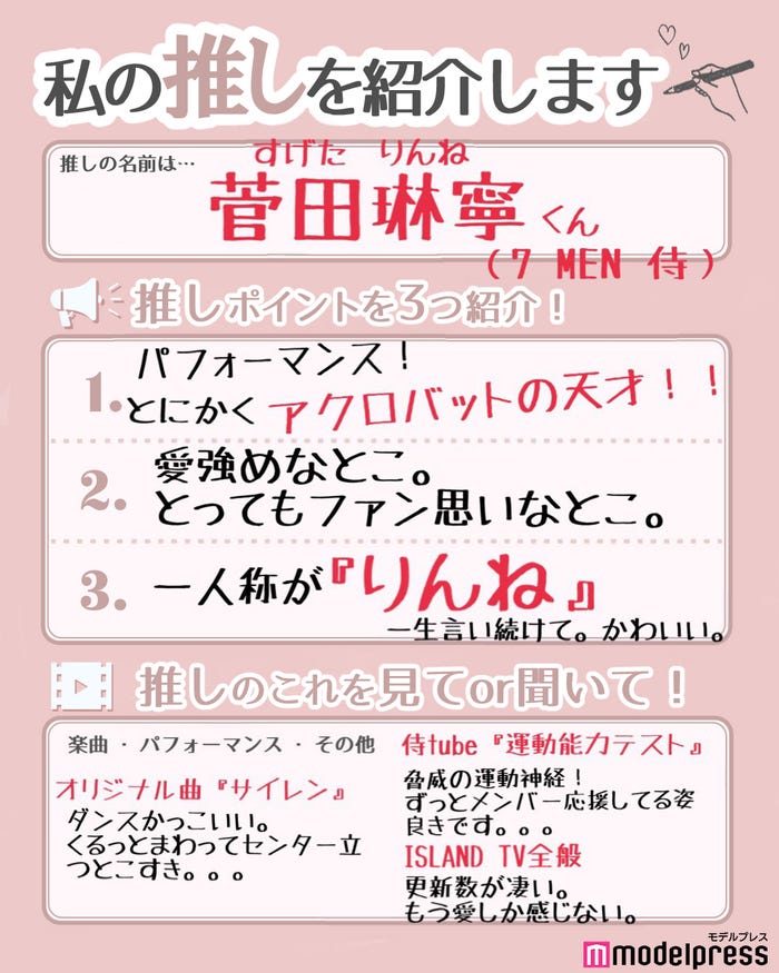 読者の投稿(C)モデルプレス