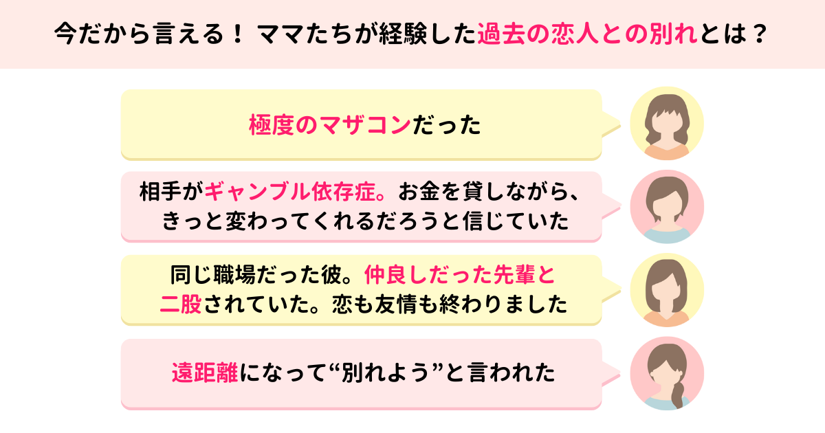 過去の恋愛