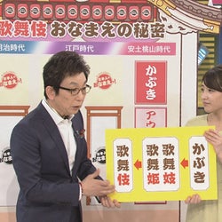 市川團十郎、尾上菊之助などの“襲名”が生み出される原因となった事件とは?