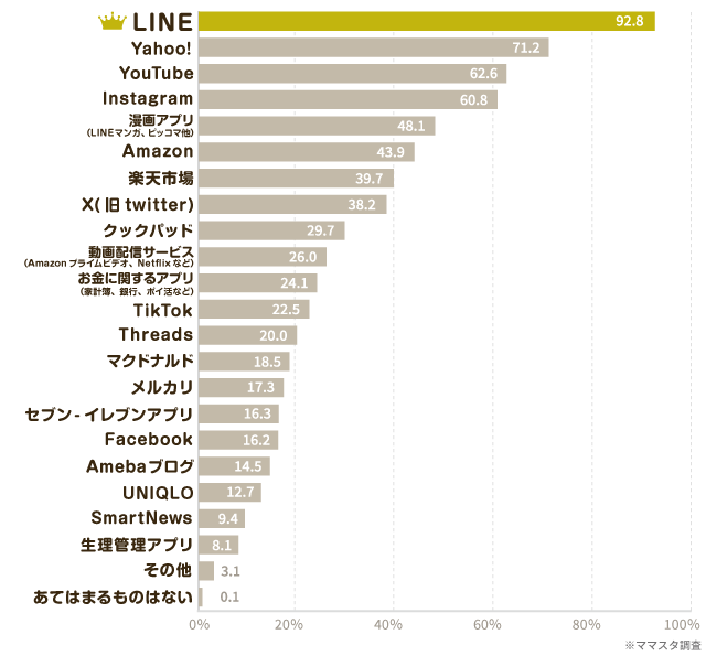 ranking2025_chart1