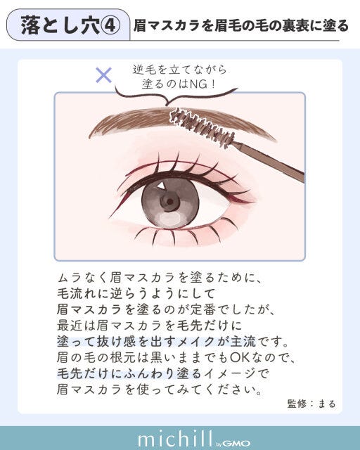 眉マスカラを眉毛の毛の裏表に塗る