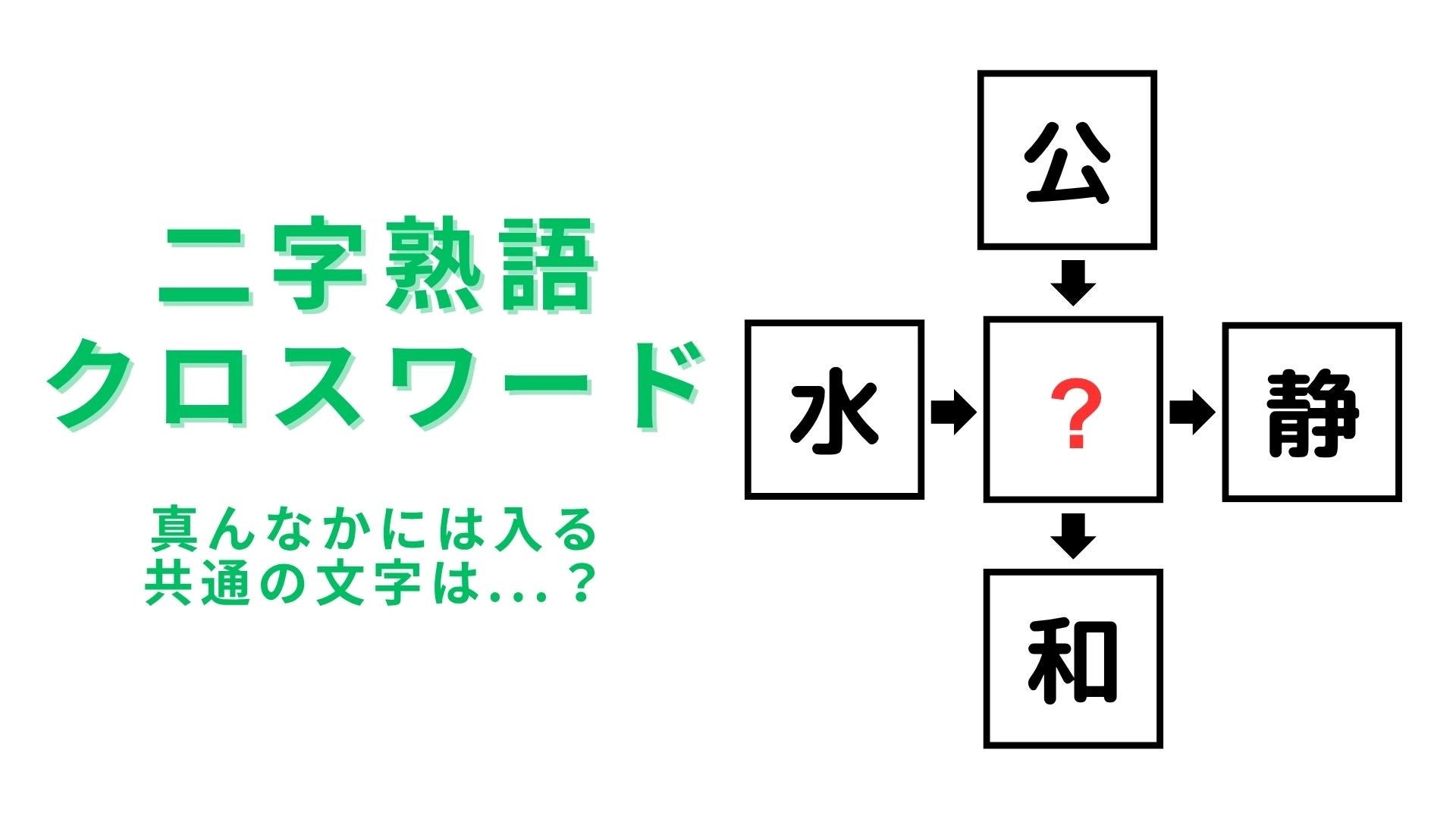 【二字熟語クロスワード】真んなかに入る漢字は？秀才な人はわかるはず！