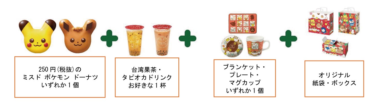 クリスマスセット（提供画像）