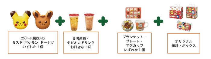 クリスマスセット(提供画像)