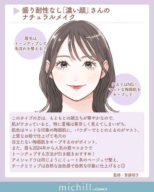 盛り耐性なし「濃い顔」さんのナチュラルメイク