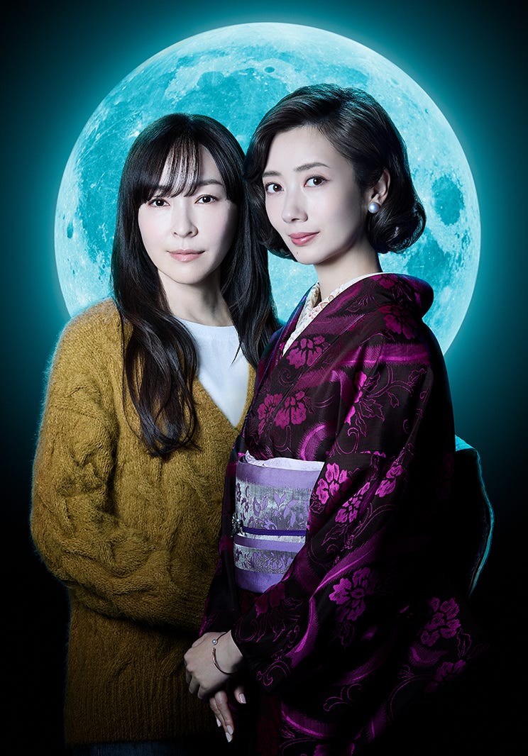 活動歴および当時の関連ビジュアル記録