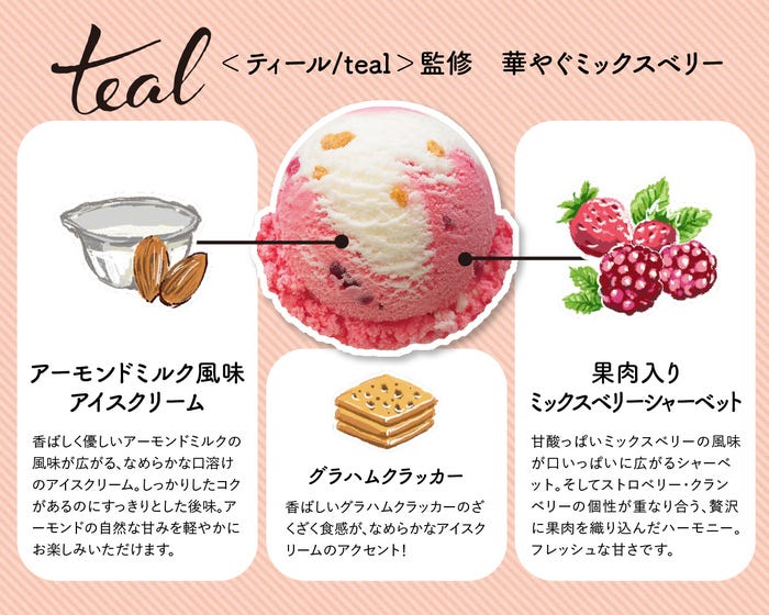 <ティール/teal>「華やぐミックスベリー」/提供画像