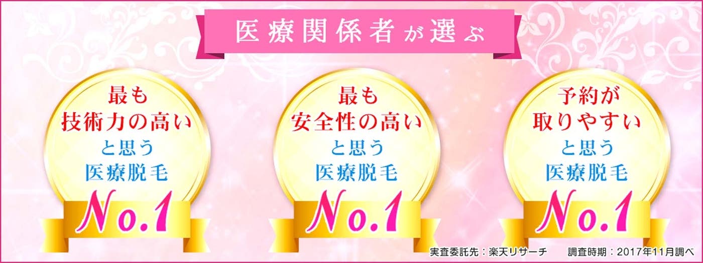 医療関係者からも高い評価が