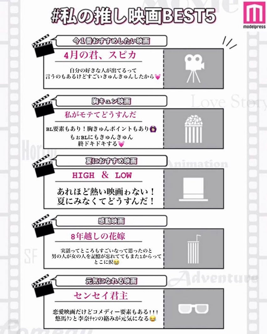 読者コメント （C）モデルプレス