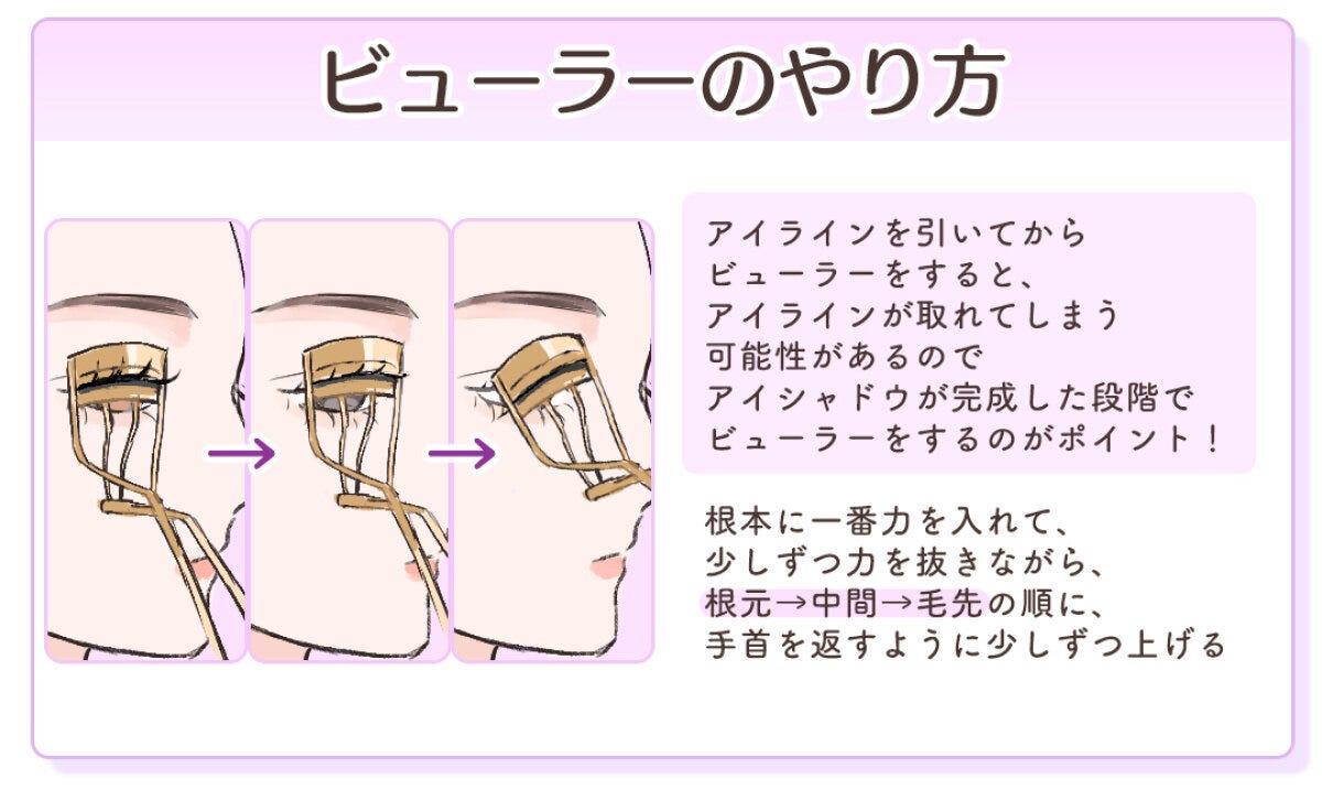 ビューラーの正しい使い方を根元から毛先へ3段階で解説したイラスト