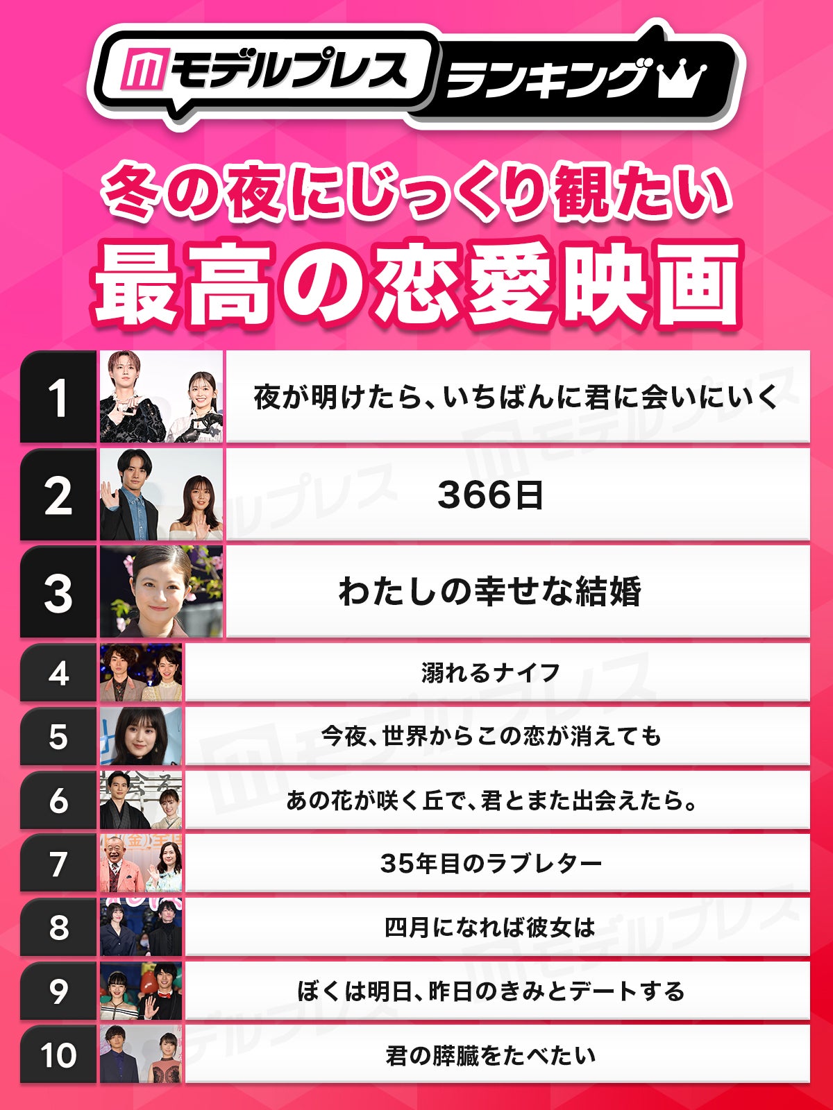 冬の夜にじっくり観たい「最高の恋愛映画」トップ10（C）モデルプレス