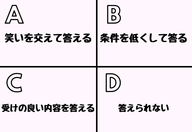 心理テスト 好きな異性のタイプは の回答で分かるあなたの 正直度 モデルプレス