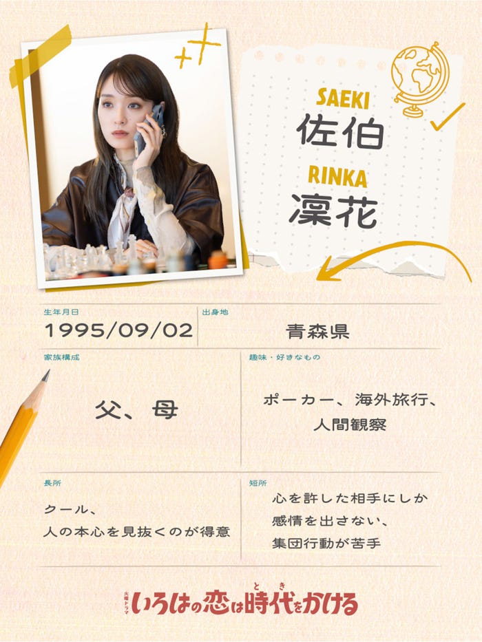 剛力彩芽「いろはの恋は時代(とき)をかける」(C)TBSスパークル/TBS