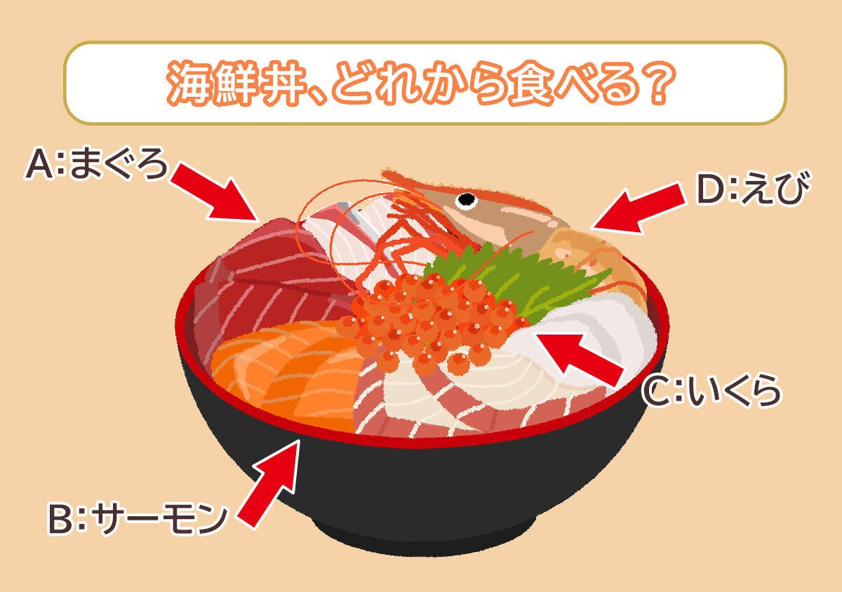 海鮮丼どれから食べる？