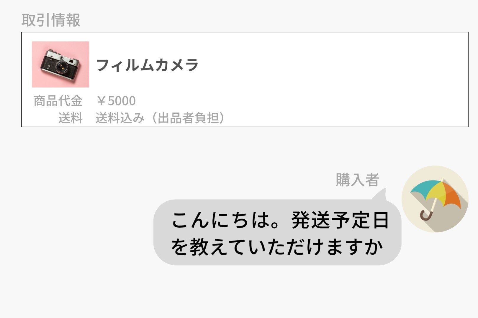 フリマで購入後１週間、発送されない、届いた「正直にお伝えします」の長文
