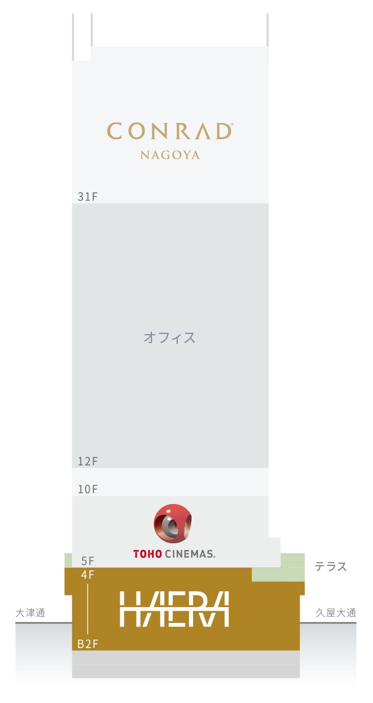 ザ・ランドマーク名古屋栄(提供写真)