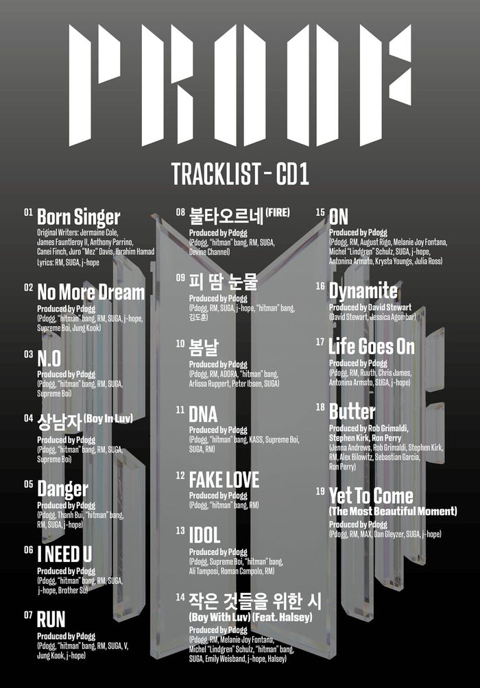 BTS『Proof』CD1トラックリスト(C)BIGHIT MUSIC