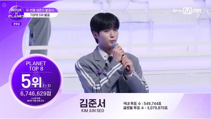 キム・ジュンソ(C)CJ ENM. All Rights Reserved.