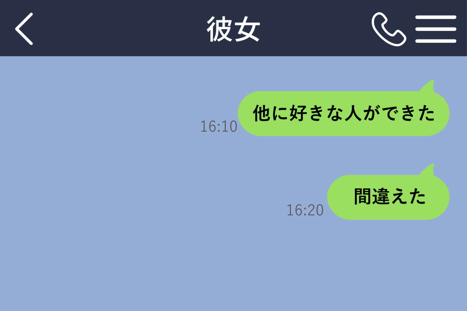 誤送信のあと、打っては消し続けた１０分で残ったのは何だったのか？消した分は翌日、全部送りました