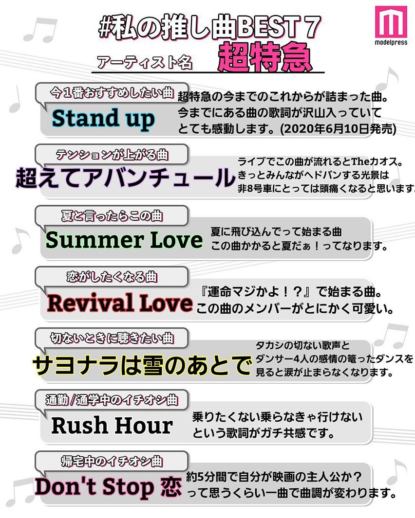 読者の投稿（C）モデルプレス