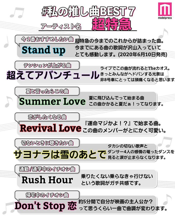 読者の投稿(C)モデルプレス