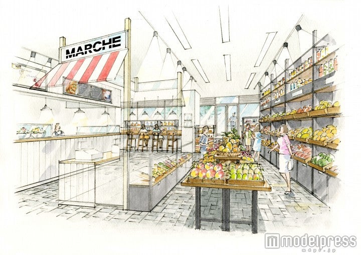 店舗イメージ／画像提供：オルテナジー