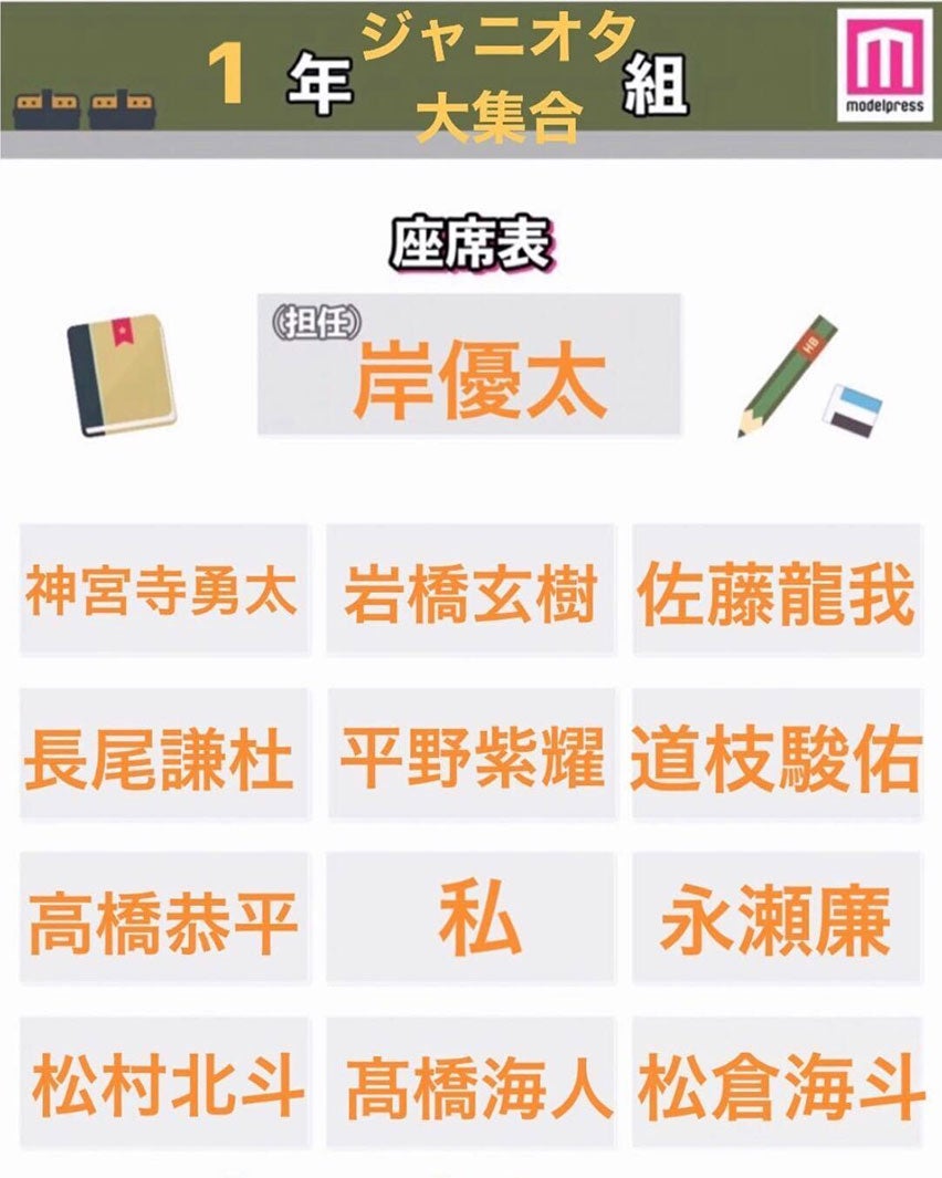 読者の投稿（C）モデルプレス