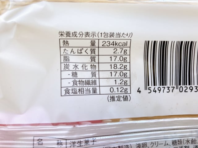 カロリーについて