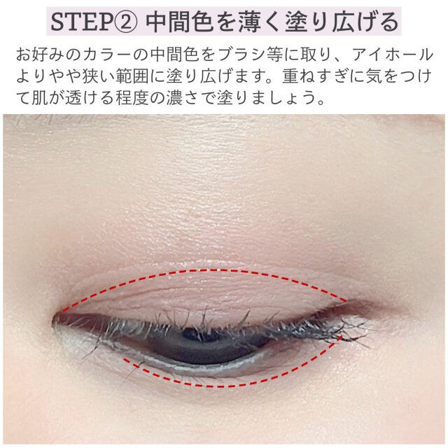 STEP②
