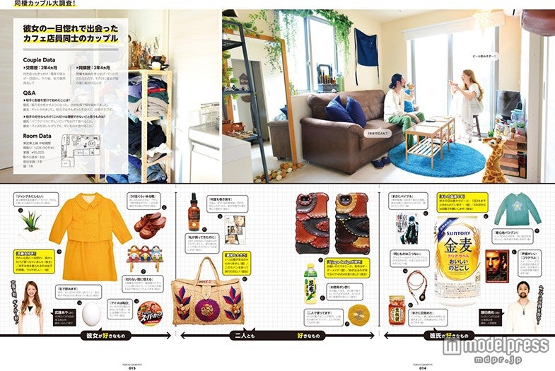 同棲カップルのお部屋を公開（画像提供：グラフィティ）