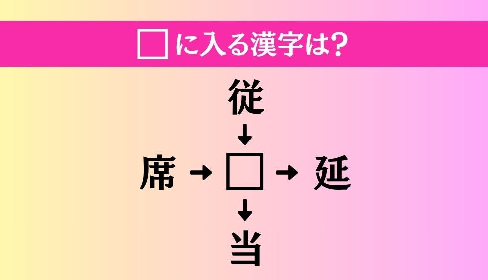 【穴埋め熟語クイズ Vol.5342】□に漢字を入れて4つの熟語を完成させてください