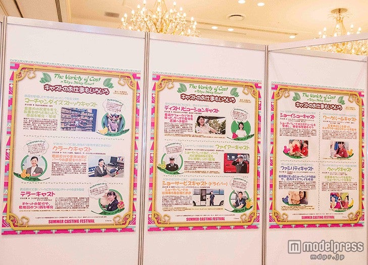 展示パネル（C）Disney